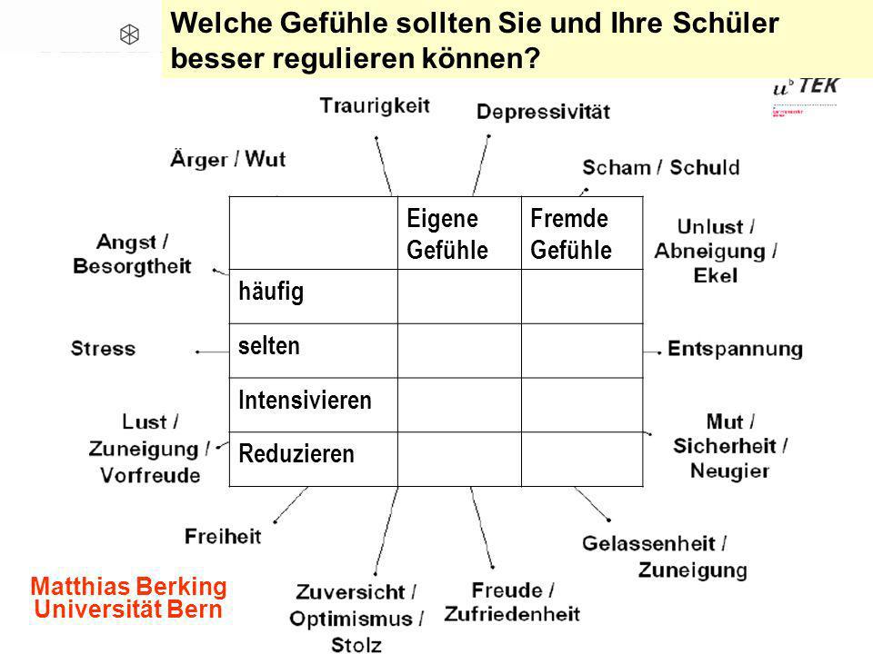 Welche Gefühle sollten Sie und Ihre Schüler besser regulieren können