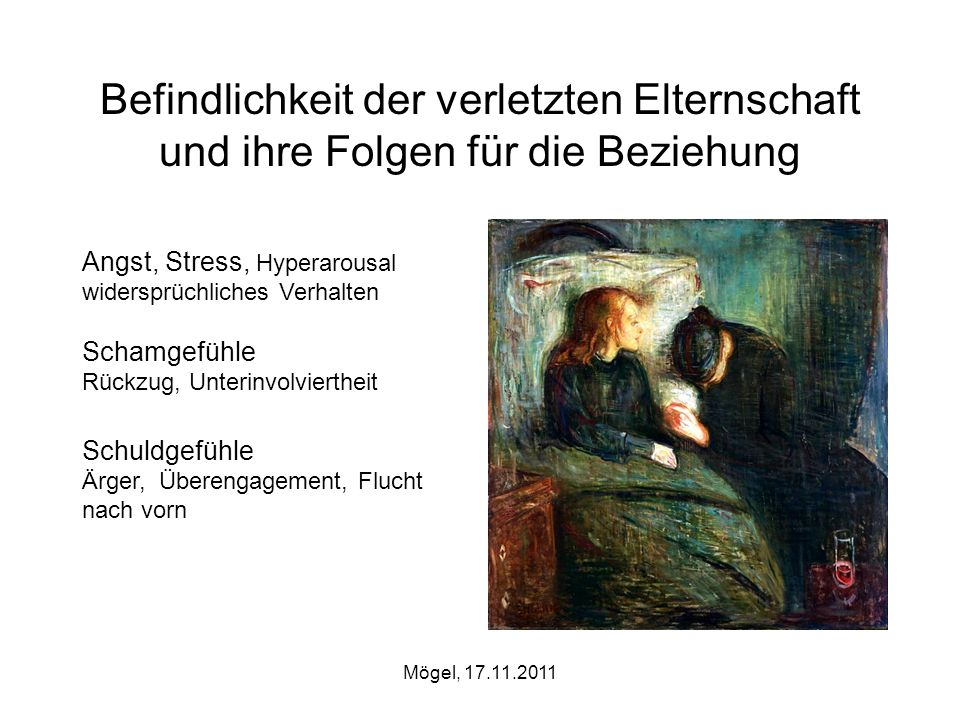 Befindlichkeit der verletzten Elternschaft und ihre Folgen für die Beziehung