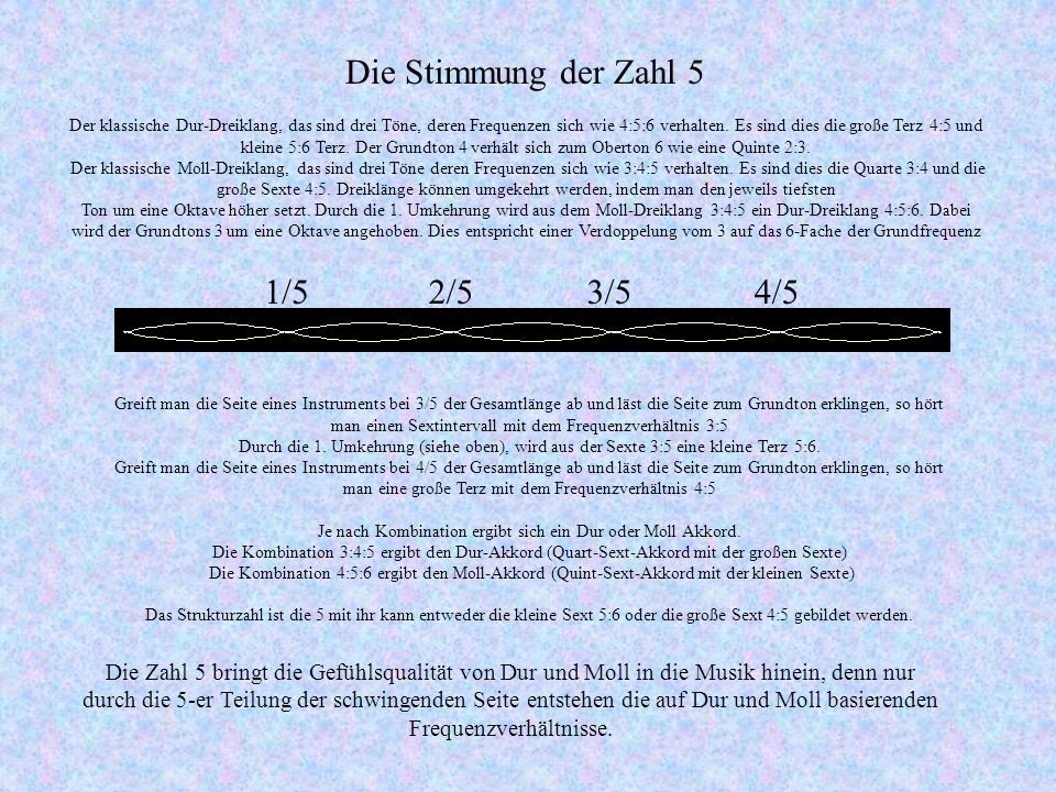 Je nach Kombination ergibt sich ein Dur oder Moll Akkord.