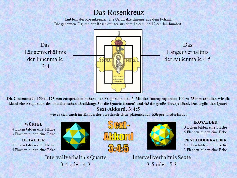 Das Rosenkreuz Sext- Akkord 3:4:5 Das Längenverhältnis der Innenmaße