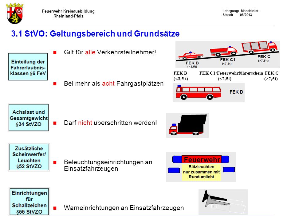3.1 StVO: Geltungsbereich und Grundsätze