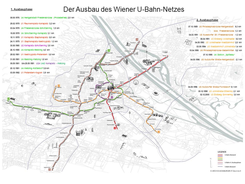 Der Ausbau des Wiener U-Bahn-Netzes