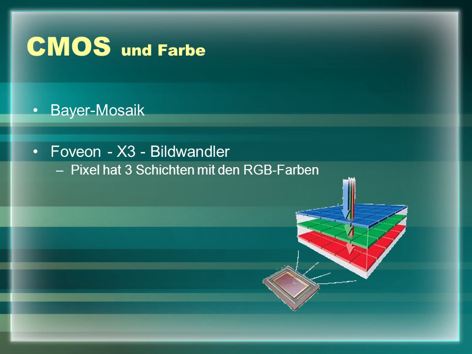 CMOS und Farbe Bayer-Mosaik Foveon - X3 - Bildwandler