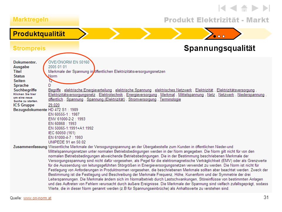 Spannungsqualität Produktqualität Marktregeln Strompreis