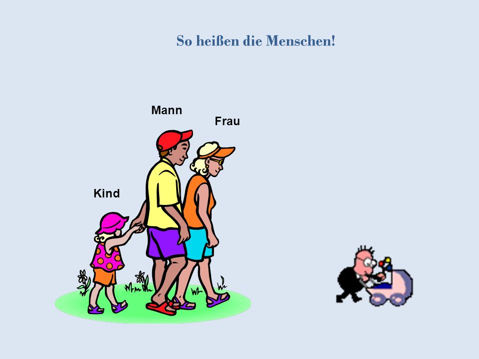 So heißen die Menschen! Mann Frau Kind