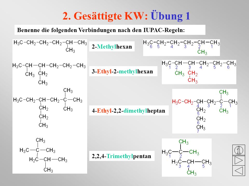2. Gesättigte KW: Übung 1 Benenne die folgenden Verbindungen nach den IUPAC-Regeln: 2-Methylhexan.