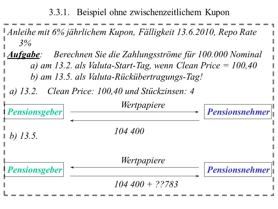 Beispiel ohne zwischenzeitlichem Kupon