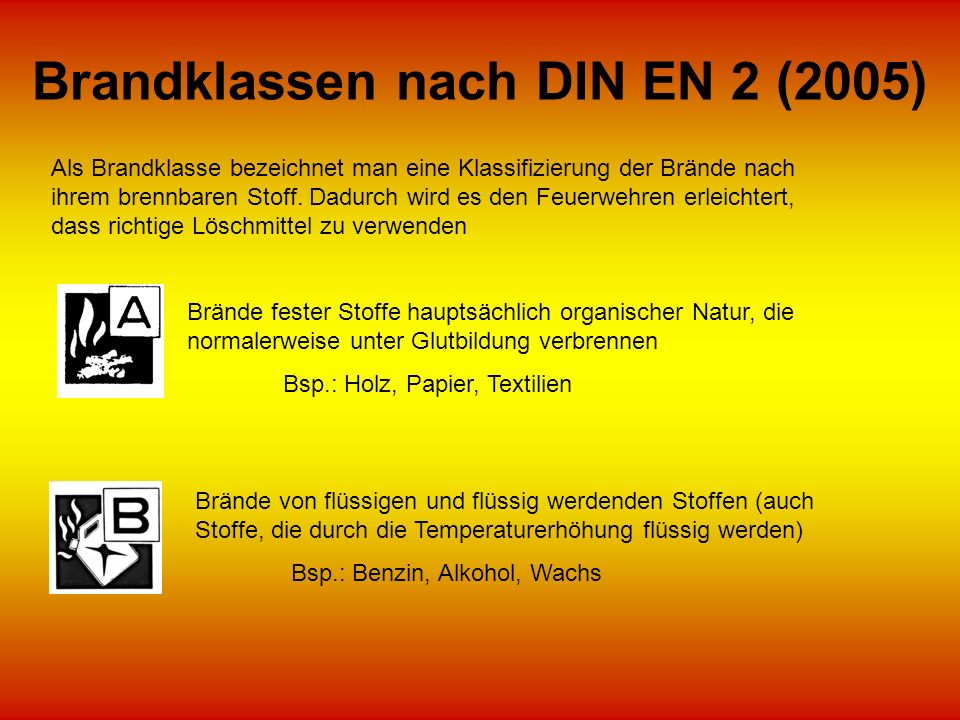 Brandklassen nach DIN EN 2 (2005)