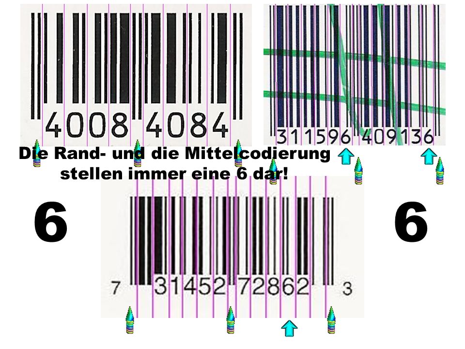 Die Rand- und die Mittelcodierung stellen immer eine 6 dar!