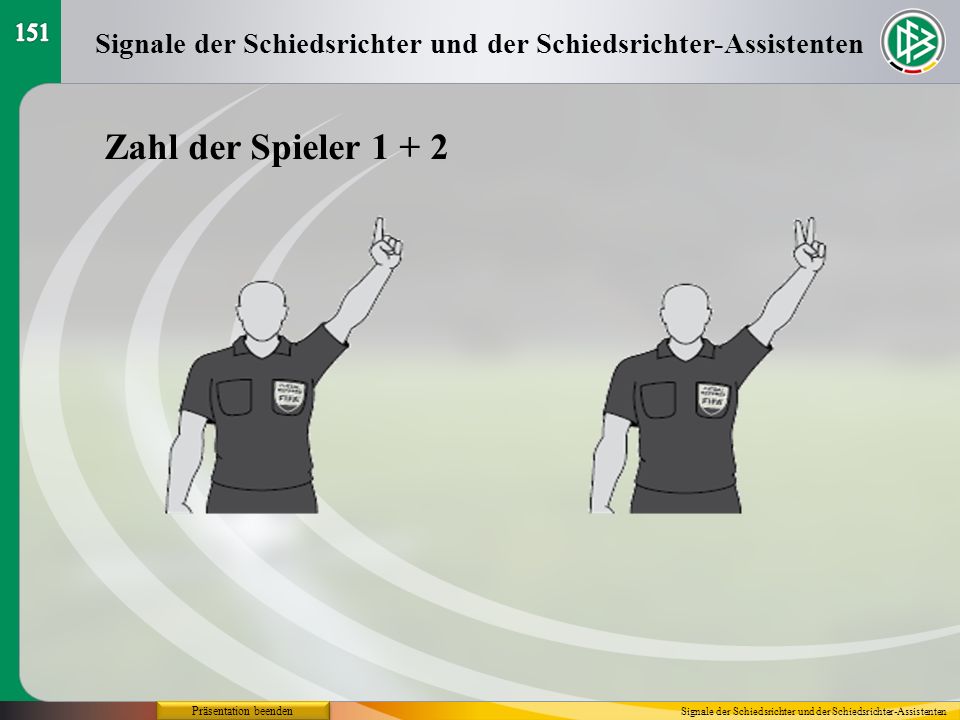 151 Signale der Schiedsrichter und der Schiedsrichter-Assistenten. Zahl der Spieler Präsentation beenden.