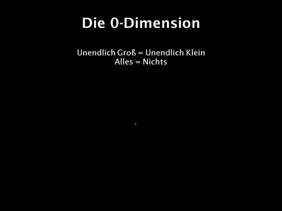Die 0-Dimension Unendlich Groß = Unendlich Klein Alles = Nichts