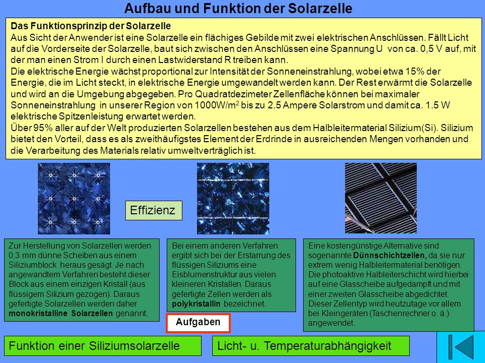 Aufbau und Funktion der Solarzelle