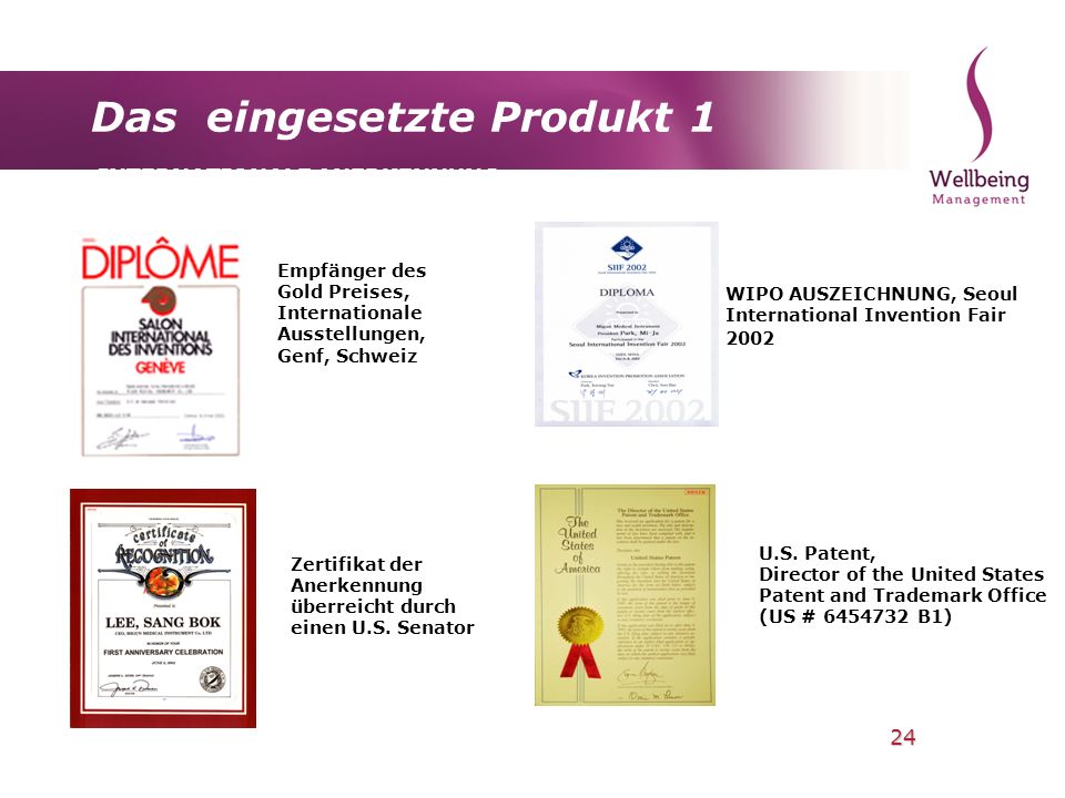 Das eingesetzte Produkt 1