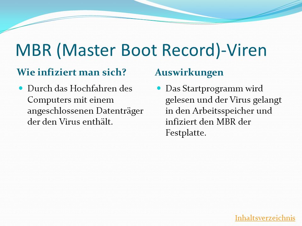 MBR (Master Boot Record)-Viren