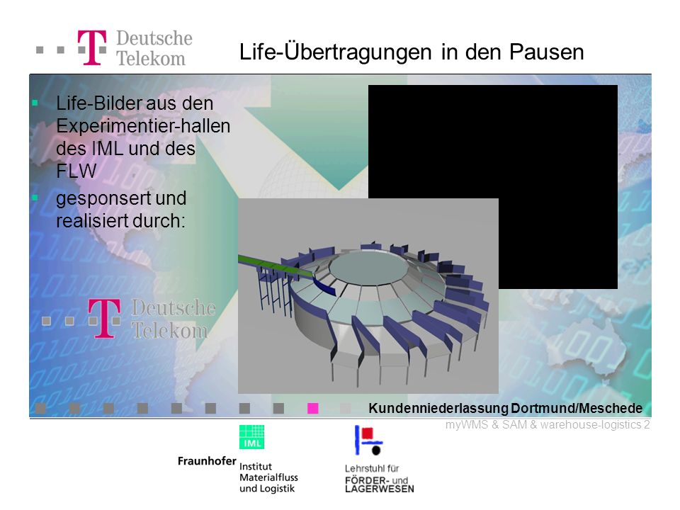Life-Übertragungen in den Pausen