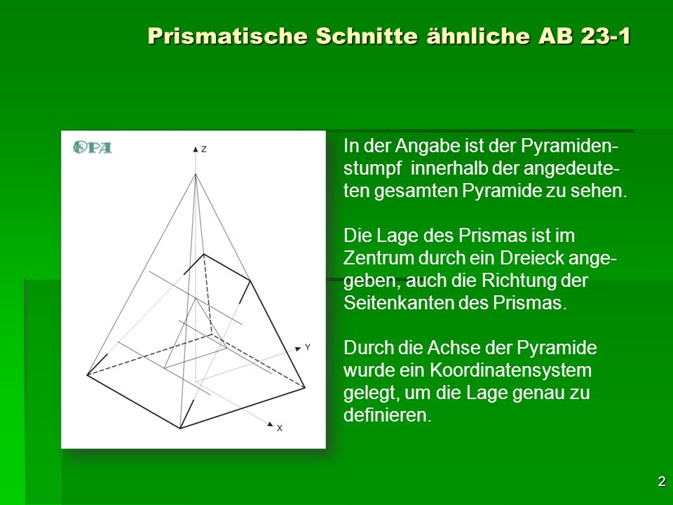 Prismatische Schnitte ähnliche AB 23-1