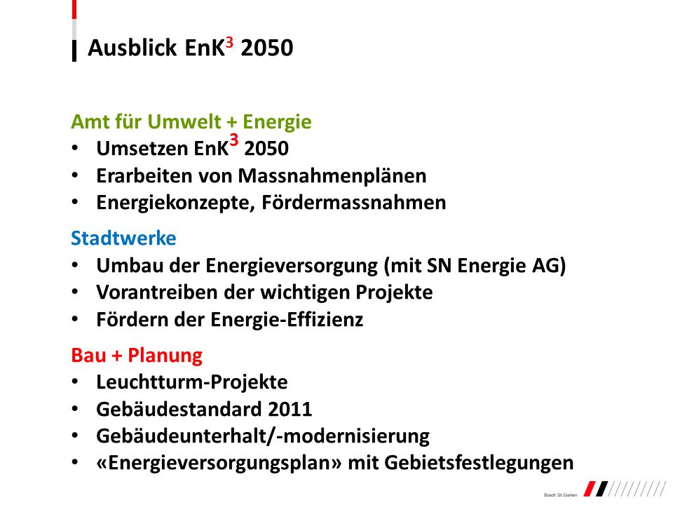 Ausblick EnK Amt für Umwelt + Energie Umsetzen EnK3 2050