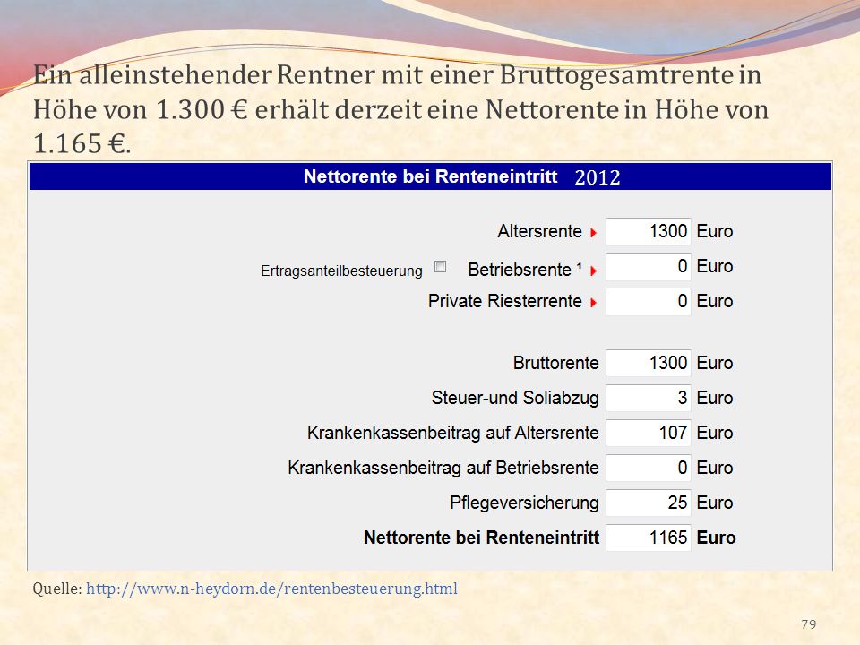 Ein alleinstehender Rentner mit einer Bruttogesamtrente in Höhe von 1