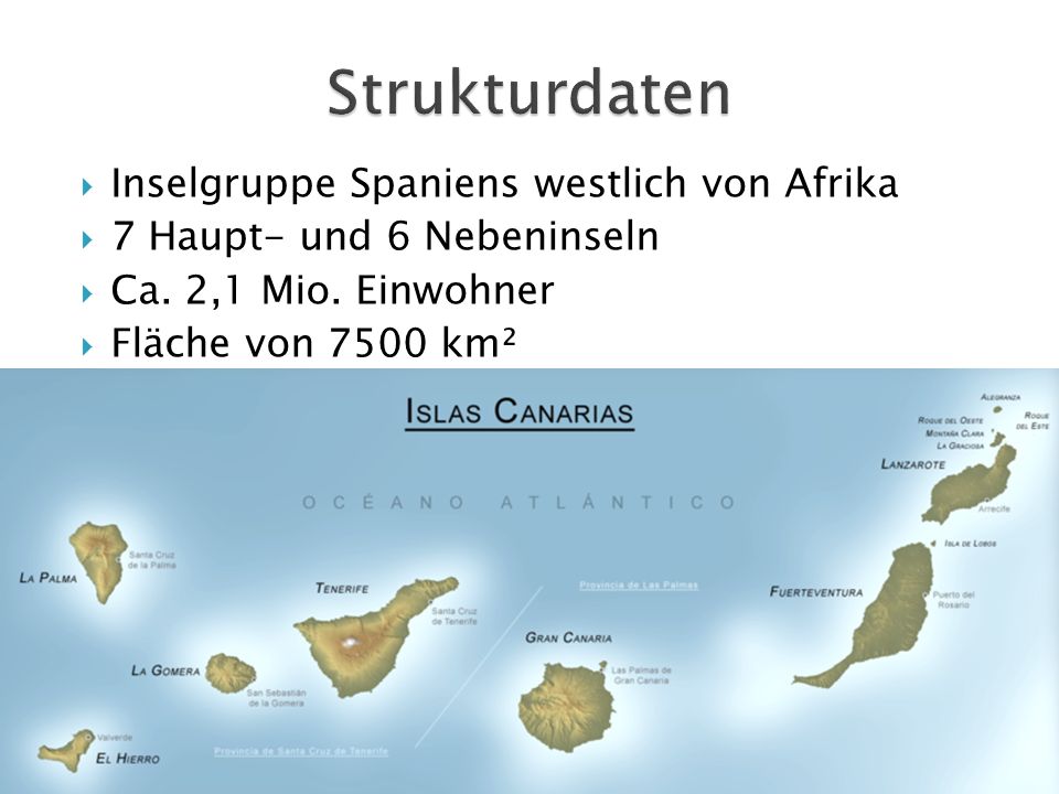 Strukturdaten Inselgruppe Spaniens westlich von Afrika