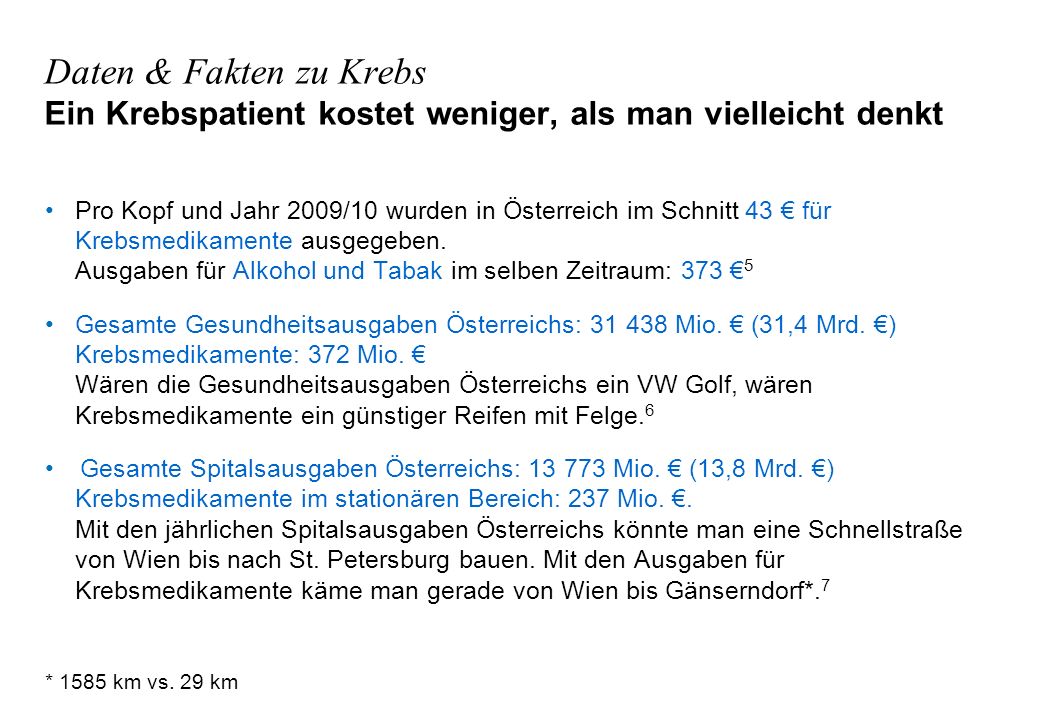 Daten & Fakten zu Krebs Ein Krebspatient kostet weniger, als man vielleicht denkt