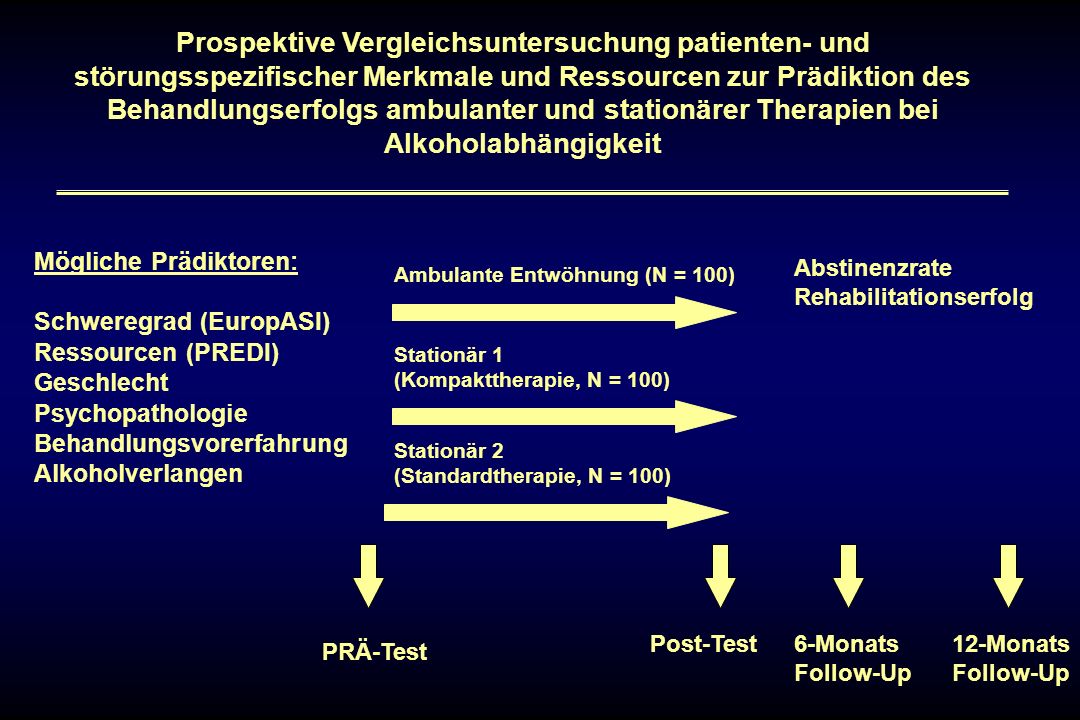 Prospektive Vergleichsuntersuchung patienten- und störungsspezifischer Merkmale und Ressourcen zur Prädiktion des Behandlungserfolgs ambulanter und stationärer Therapien bei Alkoholabhängigkeit