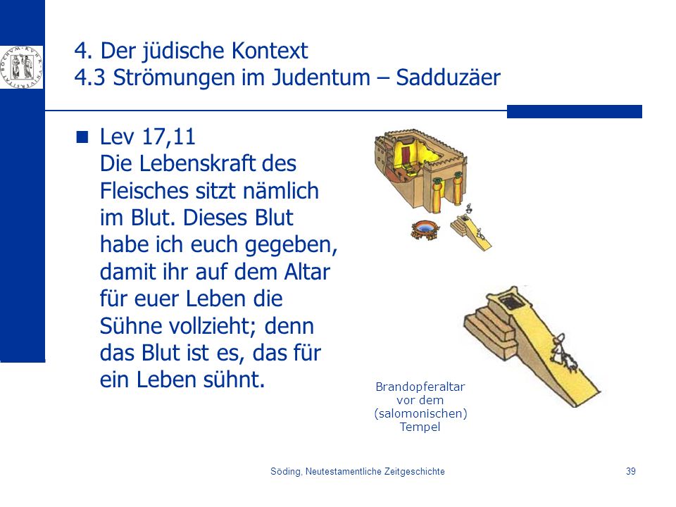 4. Der jüdische Kontext 4.3 Strömungen im Judentum – Sadduzäer