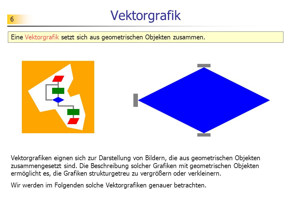 Vektorgrafik Eine Vektorgrafik setzt sich aus geometrischen Objekten zusammen.