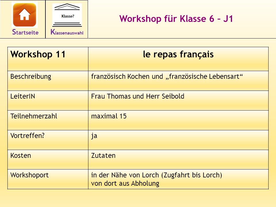 Workshop für Klasse 6 – J1 le repas français