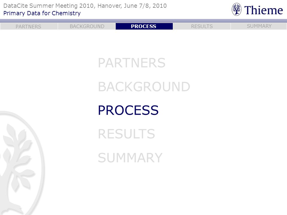 PROCESS PARTNERS BACKGROUND PROCESS RESULTS SUMMARY