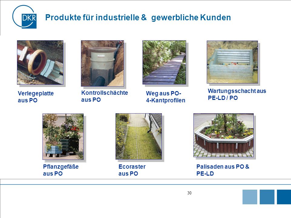 Produkte für industrielle & gewerbliche Kunden