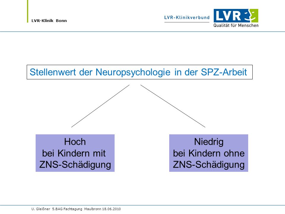 Stellenwert der Neuropsychologie in der SPZ-Arbeit