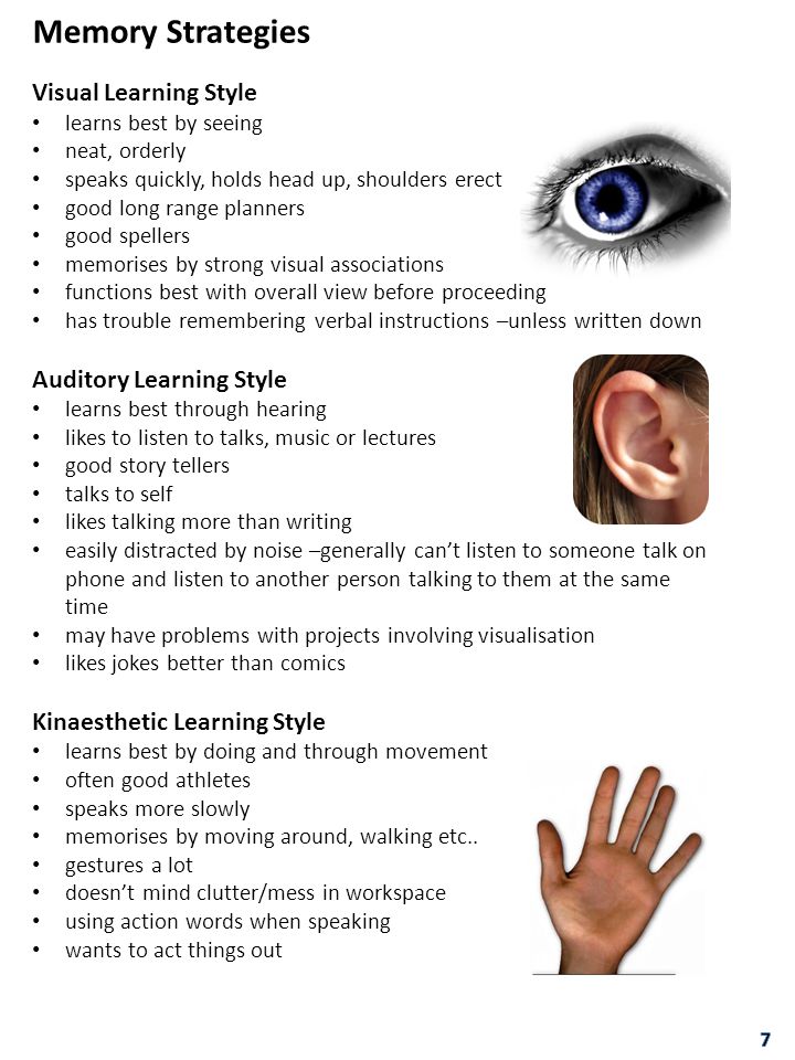 Memory Strategies Visual Learning Style Auditory Learning Style