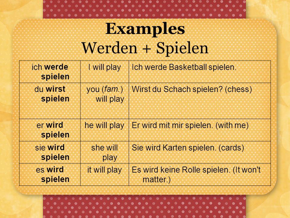Examples Werden + Spielen