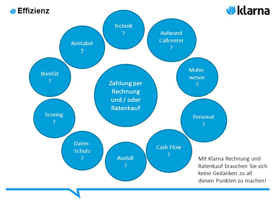 Effizienz Zahlung per Rechnung und / oder Ratenkauf Technik Aufwand