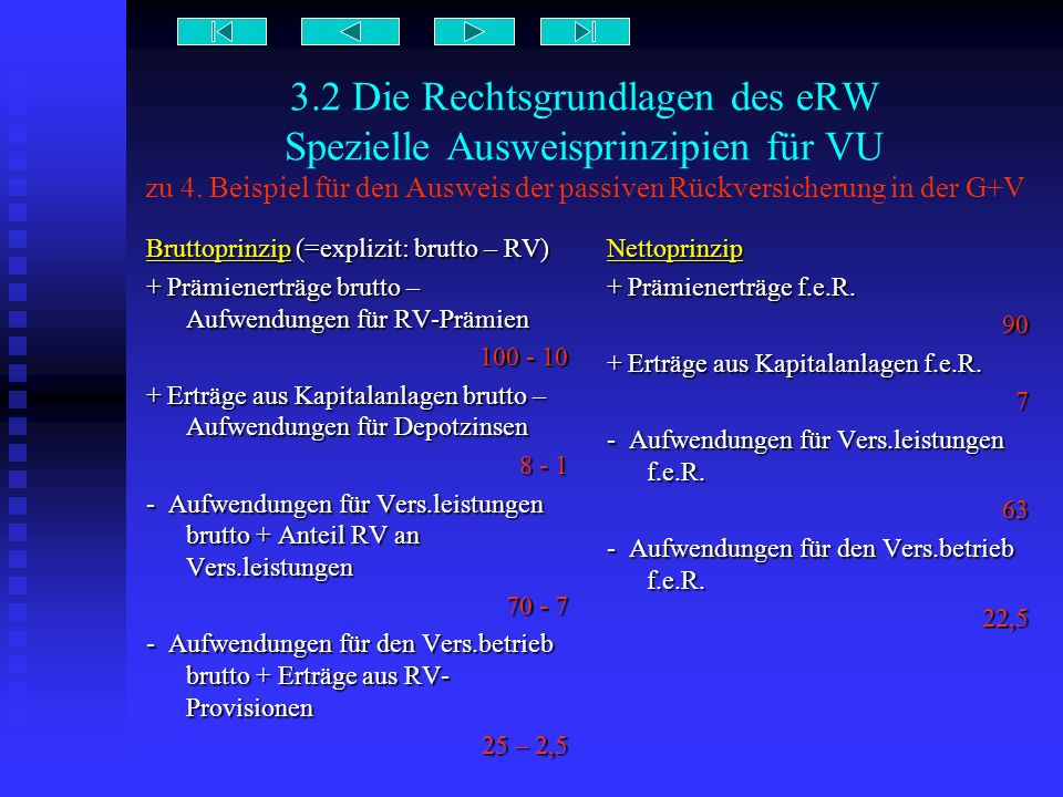 3.2 Die Rechtsgrundlagen des eRW Spezielle Ausweisprinzipien für VU zu 4. Beispiel für den Ausweis der passiven Rückversicherung in der G+V