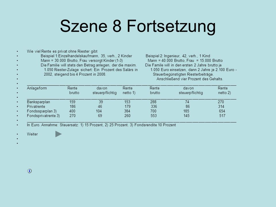 Szene 8 Fortsetzung Wie viel Rente es privat ohne Riester gibt