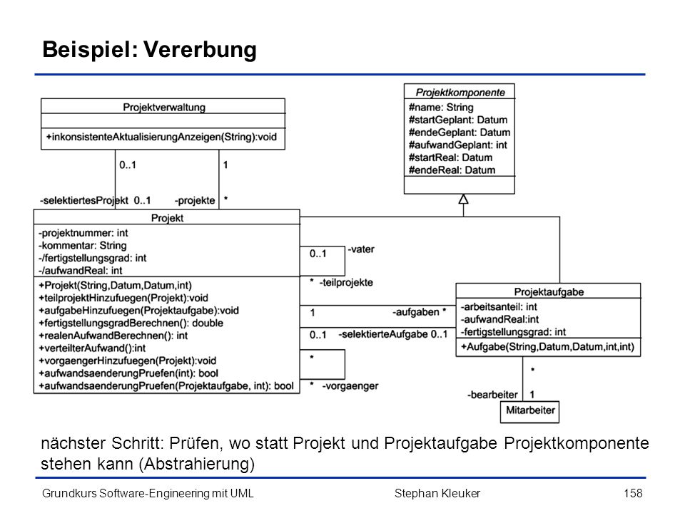 Beispiel: Vererbung nächster Schritt: Prüfen, wo statt Projekt und Projektaufgabe Projektkomponente stehen kann (Abstrahierung)