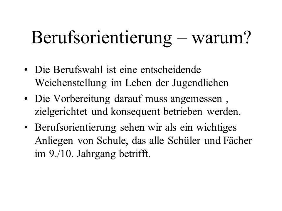 Berufsorientierung – warum