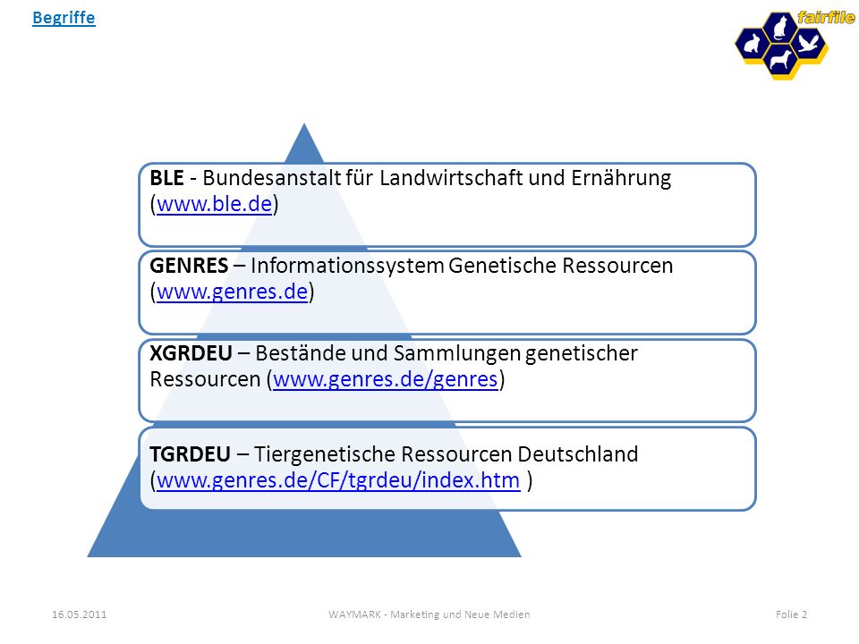 FAIRFILE - Zucht, Schau und Management für Züchter und Vereine