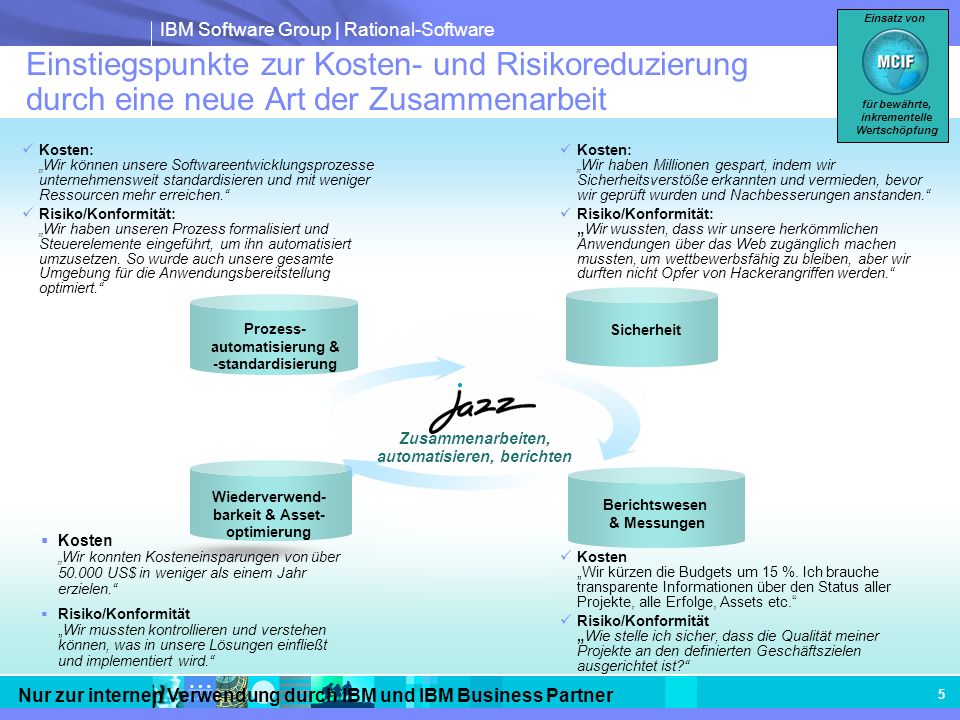 Einsatz von Einstiegspunkte zur Kosten- und Risikoreduzierung durch eine neue Art der Zusammenarbeit.