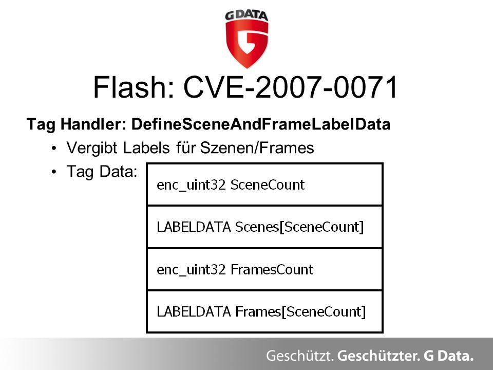 Flash: CVE Tag Handler: DefineSceneAndFrameLabelData