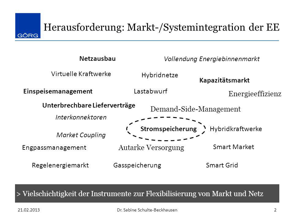 Herausforderung: Markt-/Systemintegration der EE