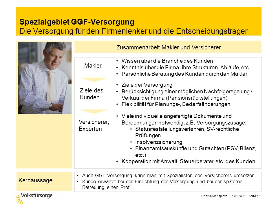 Spezialgebiet GGF-Versorgung Die Versorgung für den Firmenlenker und die Entscheidungsträger