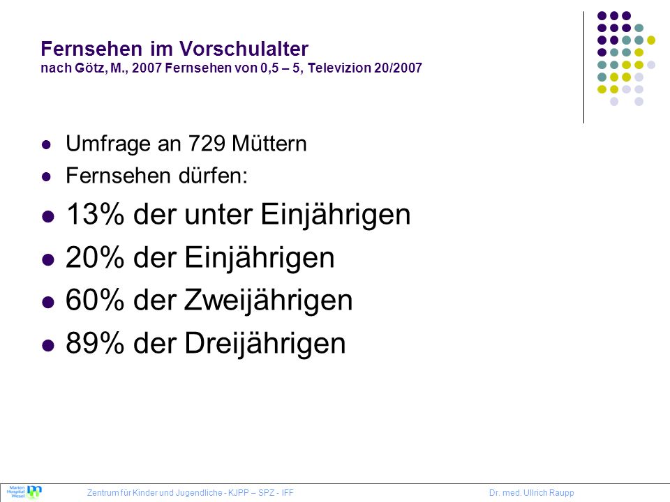 13% der unter Einjährigen 20% der Einjährigen 60% der Zweijährigen