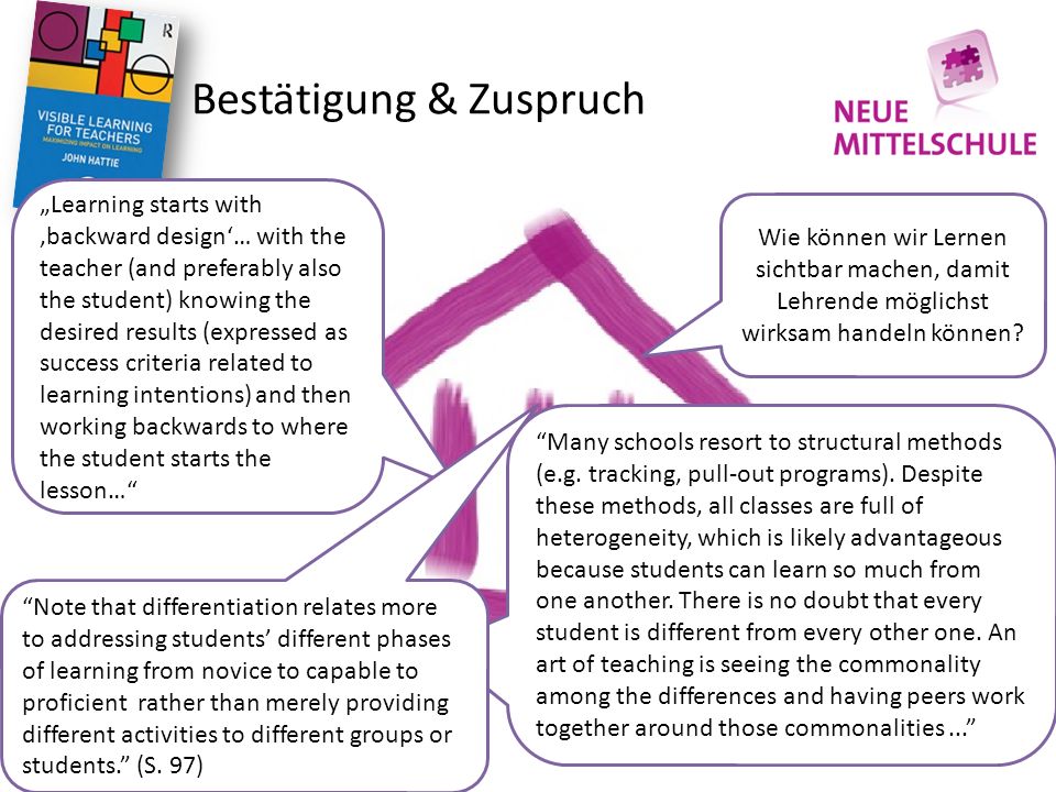Bestätigung & Zuspruch