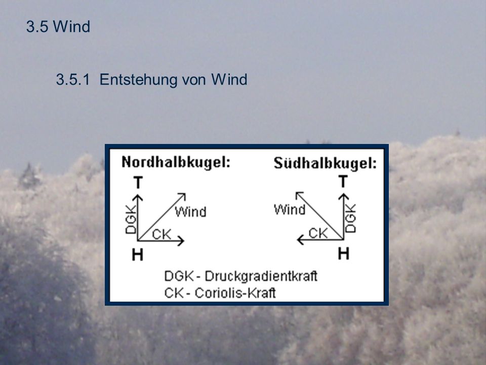 3.5 Wind Entstehung von Wind