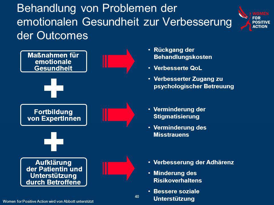 Behandlung von Problemen der emotionalen Gesundheit zur Verbesserung der Outcomes