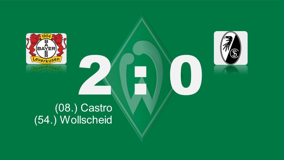 2 : 0 Bochum – KSC (08.) Castro (35./ 85.) Müller (54.) Wollscheid
