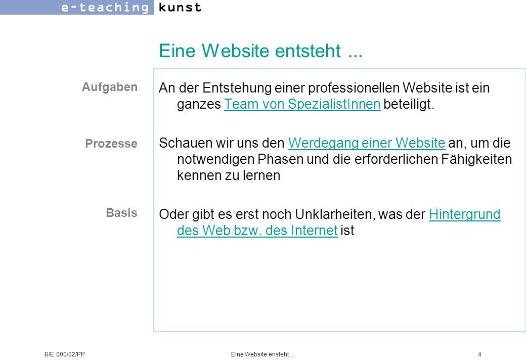 Eine Website entsteht ... Aufgaben. An der Entstehung einer professionellen Website ist ein ganzes Team von SpezialistInnen beteiligt.
