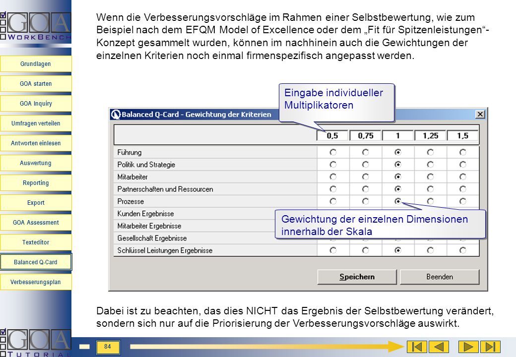 Wenn die Verbesserungsvorschläge im Rahmen einer Selbstbewertung, wie zum Beispiel nach dem EFQM Model of Excellence oder dem „Fit für Spitzenleistungen -Konzept gesammelt wurden, können im nachhinein auch die Gewichtungen der einzelnen Kriterien noch einmal firmenspezifisch angepasst werden.